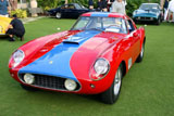 2008 Cavallino Classic - Concorso d' Eleganza