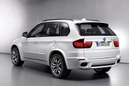 BMW M Performance Automobiles