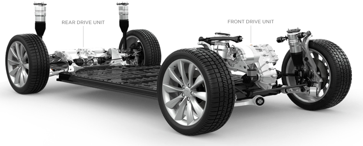 Tesla Motors onthult de Model X!