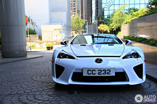 V10 supercars gespot in China!