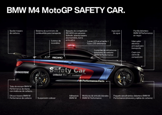 BMW M4 Safety car heeft nieuw technisch snufje