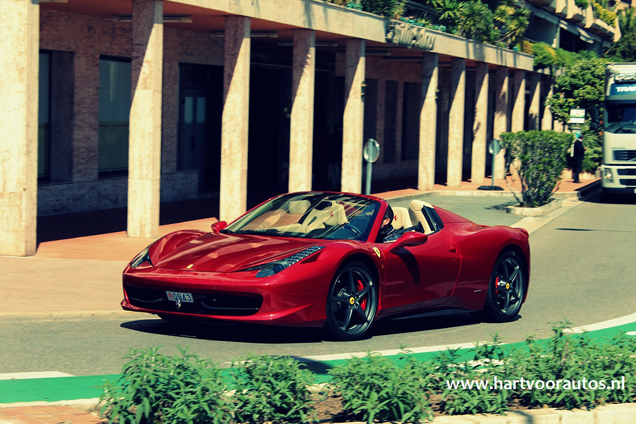 Top Marques Monaco door de ogen van de spotters