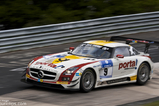 Verslag: ADAC Zurich 24h-Rennen