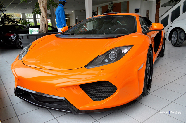 Report: a visit to FAB Design