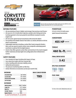 Nieuwe Corvette Stingray heeft 461 pk