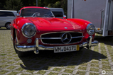 Villa d'Este 2013: a summarizing photo report!
