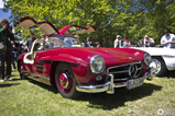Villa d'Este 2013: a summarizing photo report!