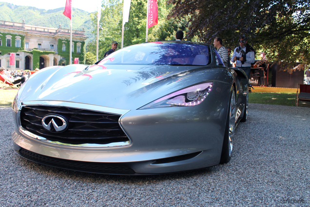 Villa d'Este 2013: a summarizing photo report!