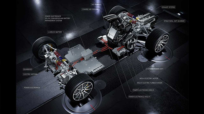 Mercedes-AMG Project One en zijn waanzinnige techniek