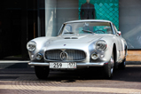 LUC Chopard Classic Weekend Rally in Moscow