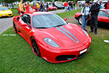 Event: Euro Ferrari Day 