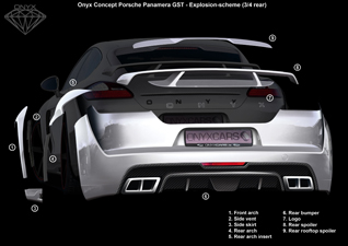 ONYX Design neemt design Porsche Panamera op de schop