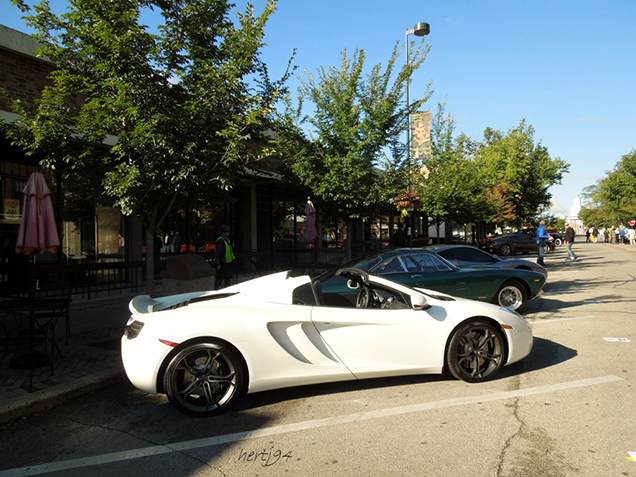 Event: Fuelfed Coffee & Classics