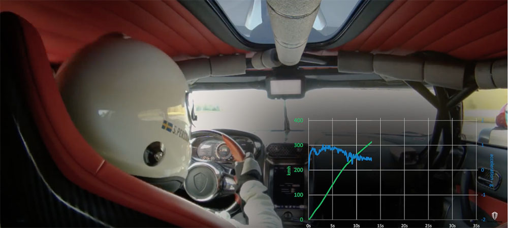 Filmpje: Koenigsegg laat record aan boord van de Regera zien