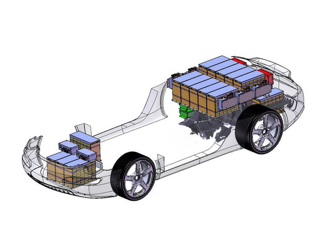 eRUF Concept Model A: autobouwer gaat voor groen
