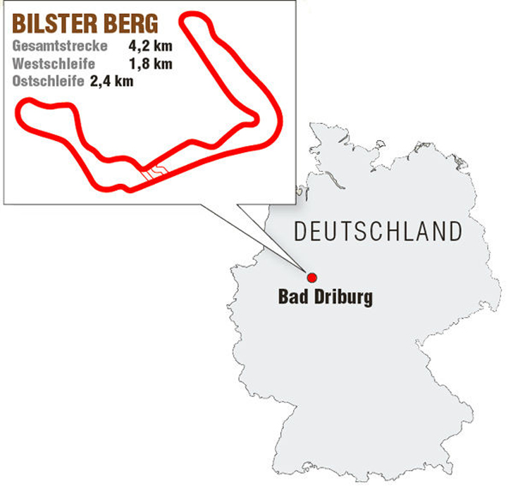 Nieuw circuit in aanbouw in Duitsland 